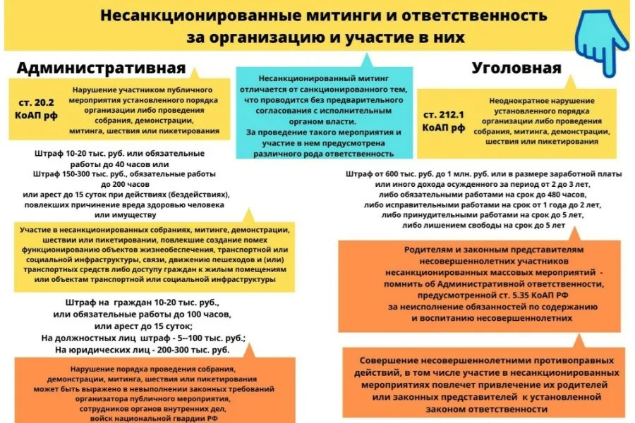 Памятка несанкционированные митинги